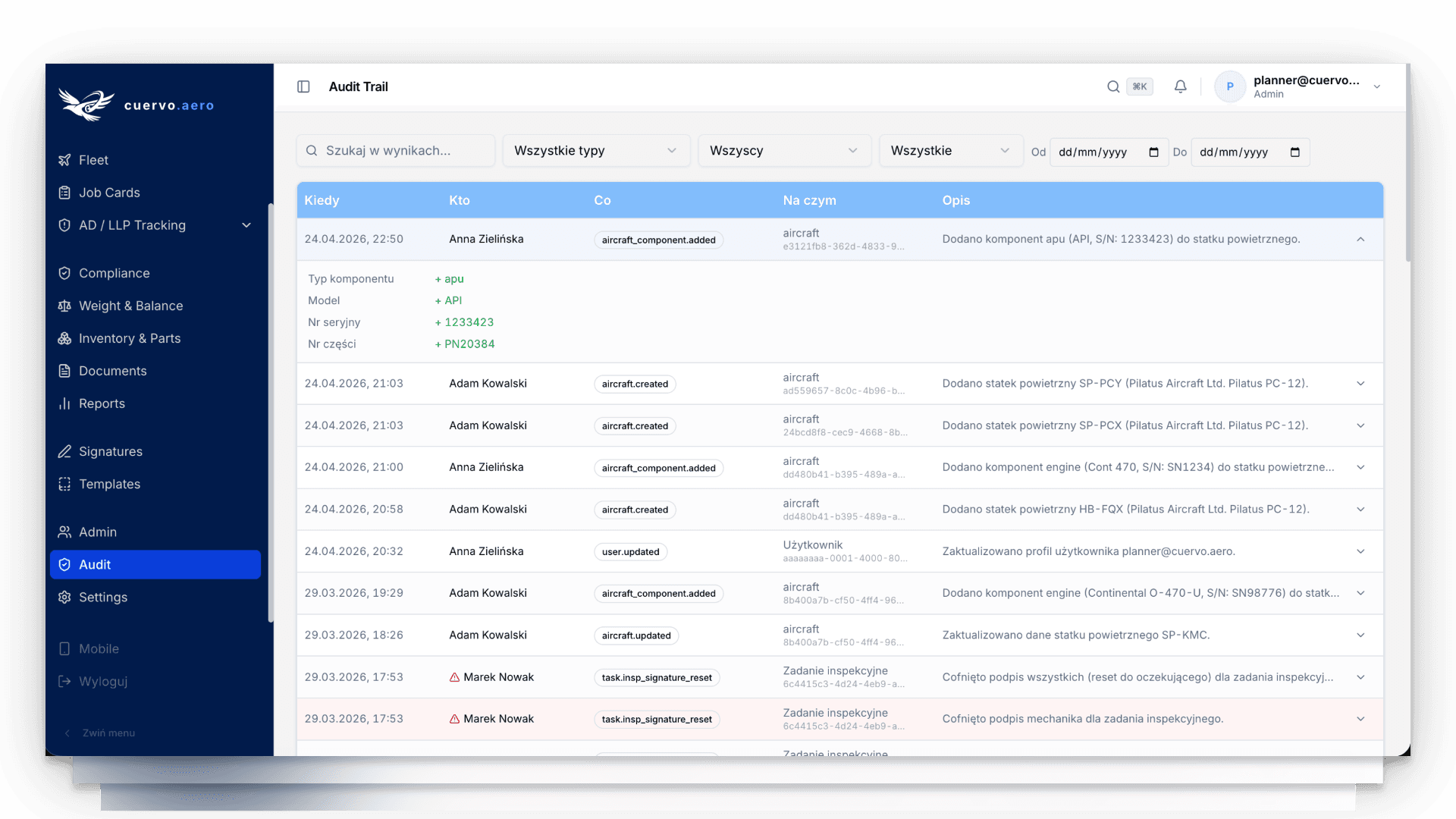 Cuervo - Audit trail